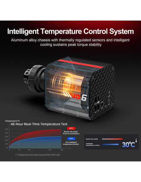 Base de Volante PXN VD6 Direct Drive 6Nm para PC