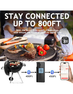 Termómetro de Carne Digital Inalámbrico JOPCPIE con Bluetooth 5.3 2