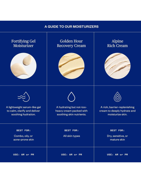 Gel Hidratante Fortificante Ursa Major 48.2g Vegano