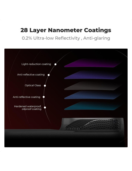 Kit de Filtros K&F Concept para Insta360 Ace Pro 2 - 4 Piezas