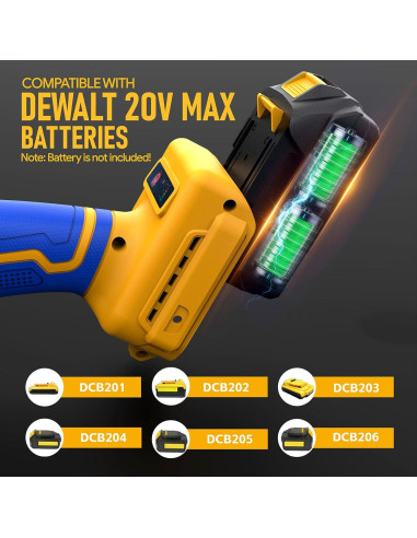 Sierra Circular Mini Inalámbrica Funnywhale 3" 19000RPM