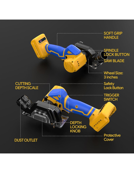 Sierra Circular Mini Inalámbrica Funnywhale 3" 19000RPM