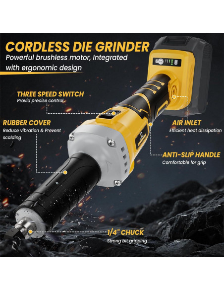 Amoladora Angular Inalámbrica Cerycose 24000 RPM 20V Max