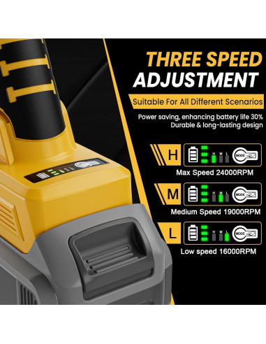 Amoladora Angular Inalámbrica Cerycose 24000 RPM 20V Max