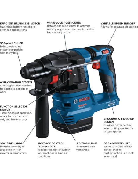 Martillo Rotativo Inalámbrico Bosch GBH18V-22N 18V 2.27kg