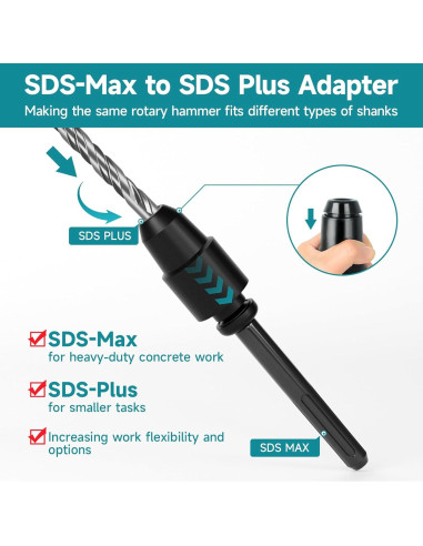 Adaptador SDS-Max a SDS-Plus YOSIGHT 22.86 cm Acero Aleado