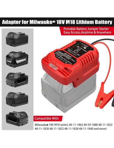 Adaptador de Arrancador de Coche ZWDXRB para Baterías Milwaukee 18V