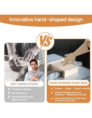 Bloque de Empuje Ergonómico YCMobilya para Sierra de Mesa