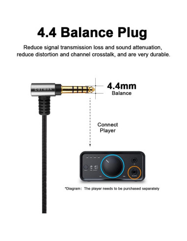 Cable Balanceado 6N OCC 1.2m 3.5mm 4.4mm MMCX Earmax