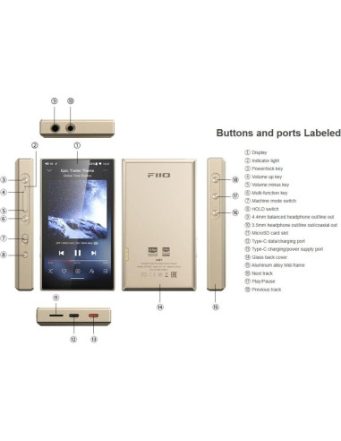 Reproductor de Música FiiO M21 Android 13 DAC Cuádruple Oro