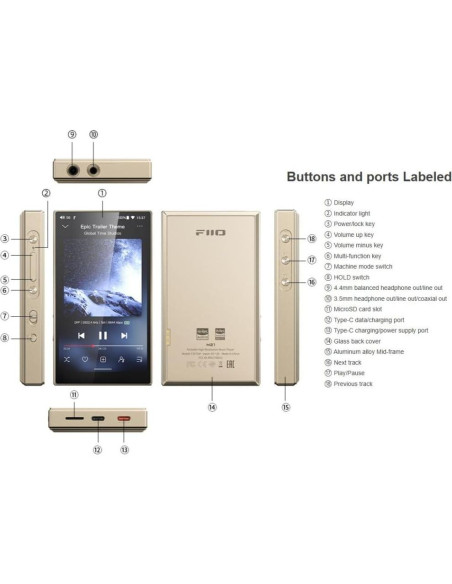 Reproductor de Música FiiO M21 Android 13 DAC Cuádruple Oro