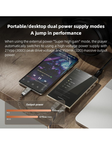 Reproductor de Música FiiO M21 Android 13 DAC Cuádruple Oro