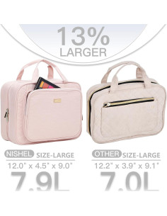 Bolsa de Aseo de Viaje NISHEL Rosa para Mujeres 30.5x22.9cm 2