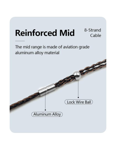 Cable Balanceado A2DC 1.45m Earmax 8 Hilos 2.5mm 3.5mm 4.4mm