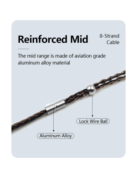 Cable Balanceado A2DC 1.45m Earmax 8 Hilos 2.5mm 3.5mm 4.4mm
