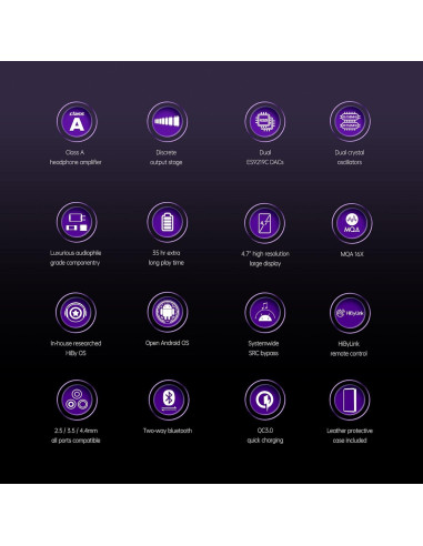 Reproductor de Audio Digital HiBy R5 Gen 2 Bluetooth WiFi