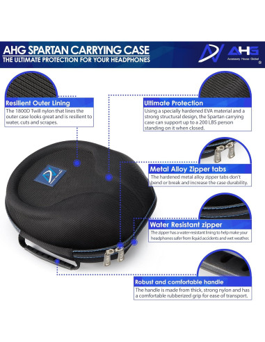 Funda de Transporte para Auriculares Sennheiser HD - Accessory House