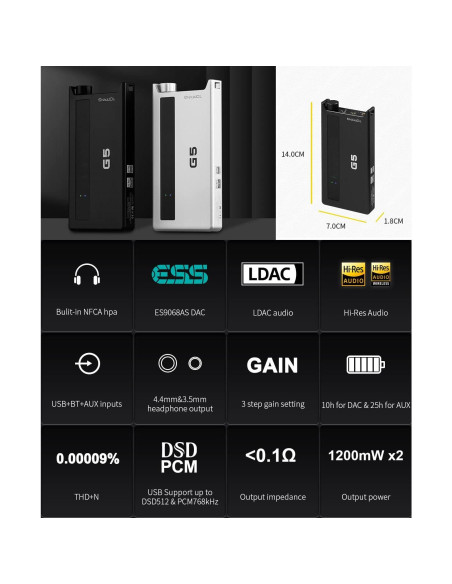 Amplificador de Auriculares y DAC TOPPING G5 Plata - Bluetooth, USB-C, AUX