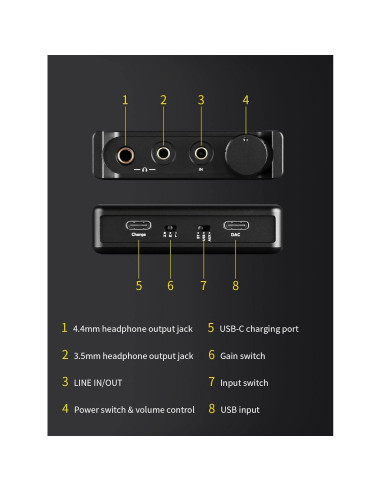 Amplificador de Auriculares y DAC TOPPING G5 Plata - Bluetooth, USB-C, AUX