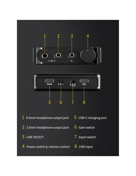 Amplificador de Auriculares y DAC TOPPING G5 Plata - Bluetooth, USB-C, AUX