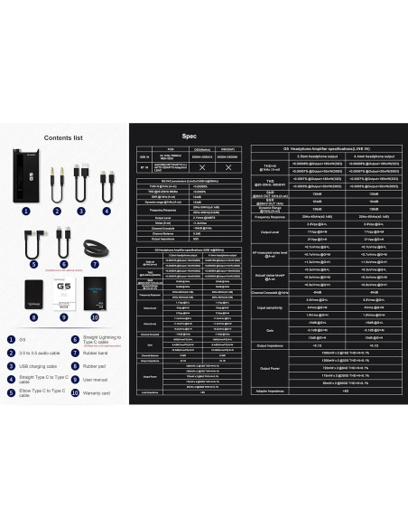Amplificador de Auriculares y DAC TOPPING G5 Plata - Bluetooth, USB-C, AUX