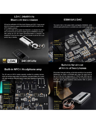 Amplificador de Auriculares y DAC TOPPING G5 Plata - Bluetooth, USB-C, AUX