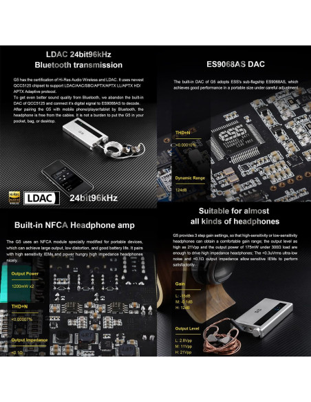 Amplificador de Auriculares y DAC TOPPING G5 Plata - Bluetooth, USB-C, AUX