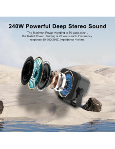 Altavoces Marinos Herdio 4" Impermeables 240W para Barco 2