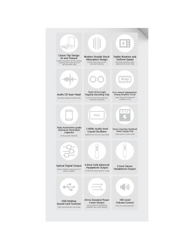 Reproductor de CD Portátil MOONDROP DISCDREAM 2 Ultra 4.4mm