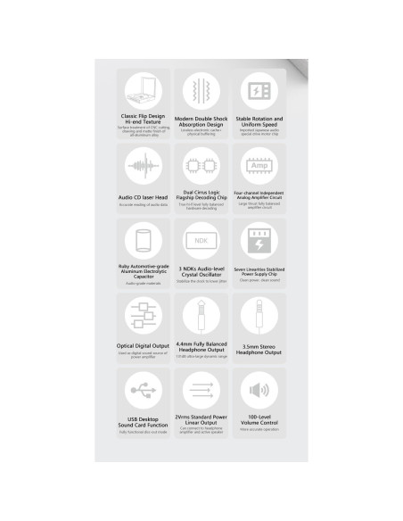 Reproductor de CD Portátil MOONDROP DISCDREAM 2 Ultra 4.4mm