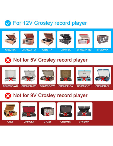 Adaptador de Alimentación 12V 2A para Tocadiscos Crosley y Audio-Technica