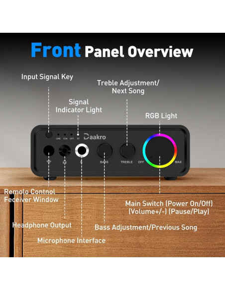Amplificador Estéreo HiFi Daakro M19-BT 100W x 2 Bluetooth