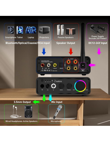 Amplificador Estéreo HiFi Daakro M19-BT 100W x 2 Bluetooth