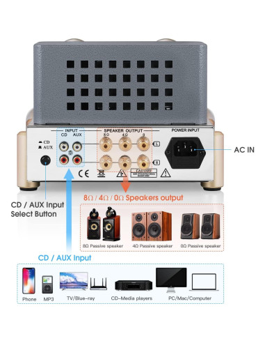 Amplificador de Válvula HiFi Douk Audio F5 Clase A 6W Estéreo