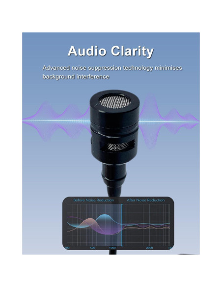 Micrófono Lavalier Audio-Technica Hirose 4 Pines Unidireccional