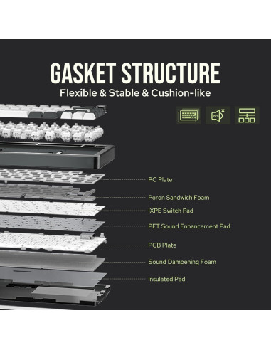 Teclado Mecánico Inalámbrico MechLands Blade75 RGB 4000mAh