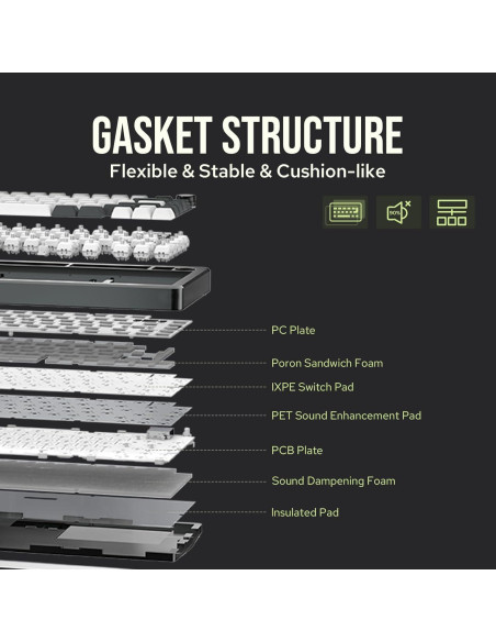 Teclado Mecánico Inalámbrico MechLands Blade75 RGB 4000mAh