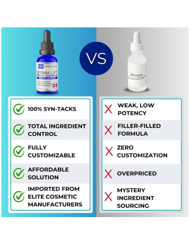 Potenciador de Suero Antienvejecimiento Syn-Tacks 15 ml - Skin Perfection