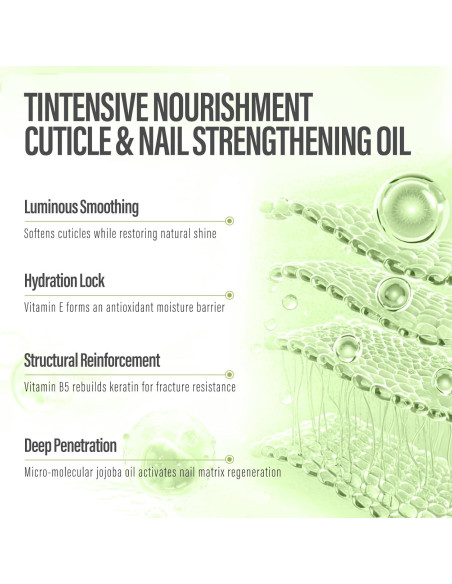 Aceite para Uñas CHUCHU con Jojoba y Aloe Vera 59g