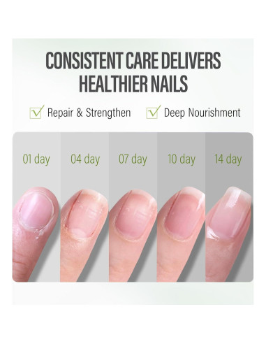 Aceite para Uñas CHUCHU con Jojoba y Aloe Vera 59g