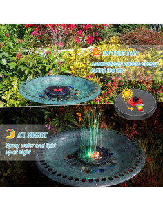 Fuente Solar GAIZERL 3.5W con Batería 2200mAh y Luces LED 2