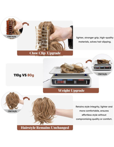 Extensiones de Cabello Sintético CJL HAIR Coleta Corto Rubio Sucio