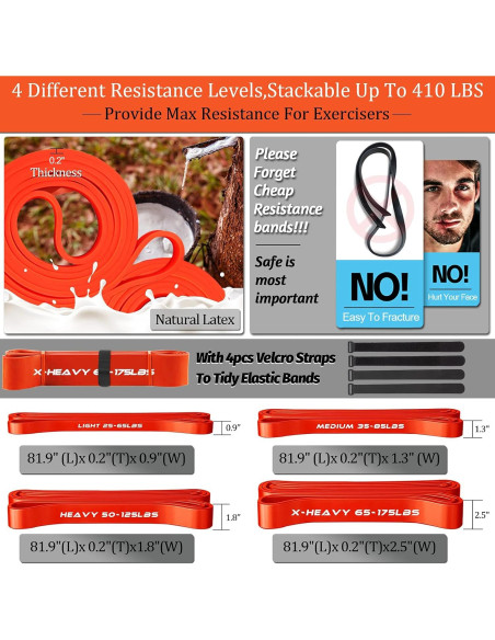 Conjunto de Barra de Resistencia DASKING 75cm 500LB para Gimnasio