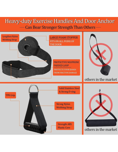 Conjunto de Barra de Resistencia DASKING 75cm 500LB para Gimnasio