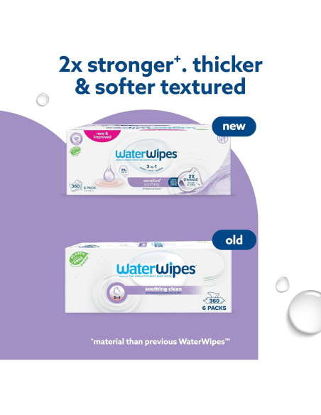 Toallitas Húmedas WaterWipes 360 Unidades Calmantes para Bebés