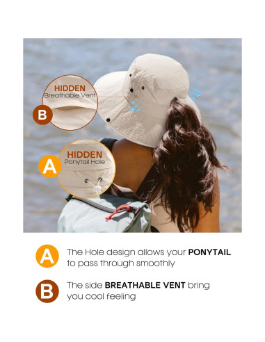 Sombrero de Sol FURTALK para Mujeres UPF 50+ con Agujero para Coleta