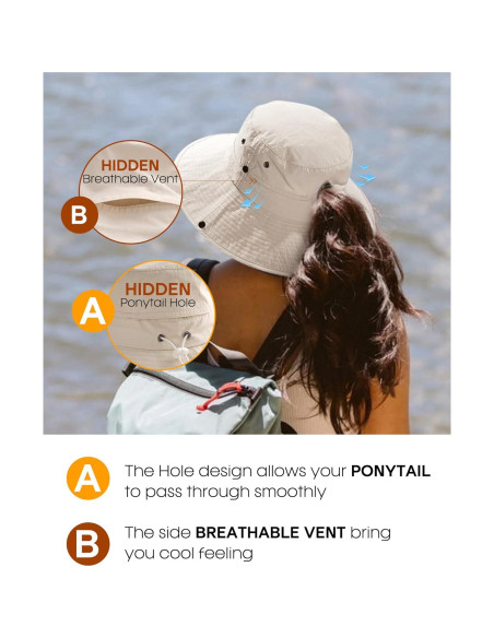 Sombrero de Sol FURTALK para Mujeres UPF 50+ con Agujero para Coleta