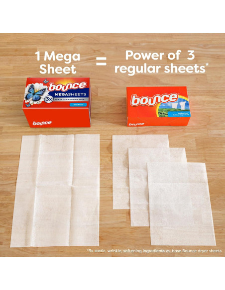 Hojas Mega para Secadora Bounce Brisa Fresca 130 Unidades
