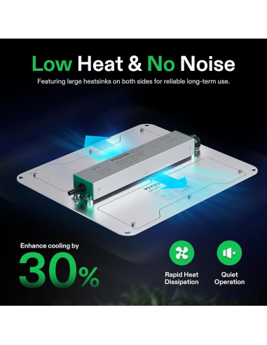 Luz de Cultivo LED VIVOSUN VS1000E 100W Espectro Completo