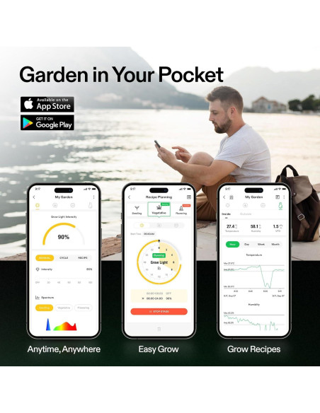 Luz de Cultivo LED VIVOSUN VS1000E 100W Espectro Completo